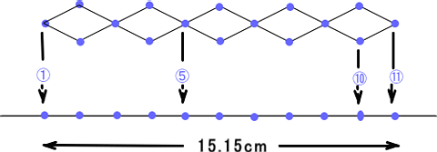 投網 刺網 立網 巻網 №249 8節7分15m0.9m0.8号3.15kg+solo-truck.eu